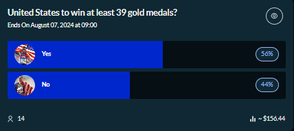 prediction market